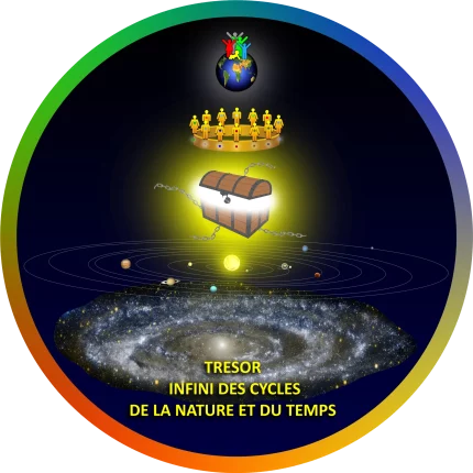 valeurs-humaines.com-Acces-au-tresor-celeste
